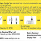 Anymal Canine Parvo/Corona/Giardia Antigen Combo Test