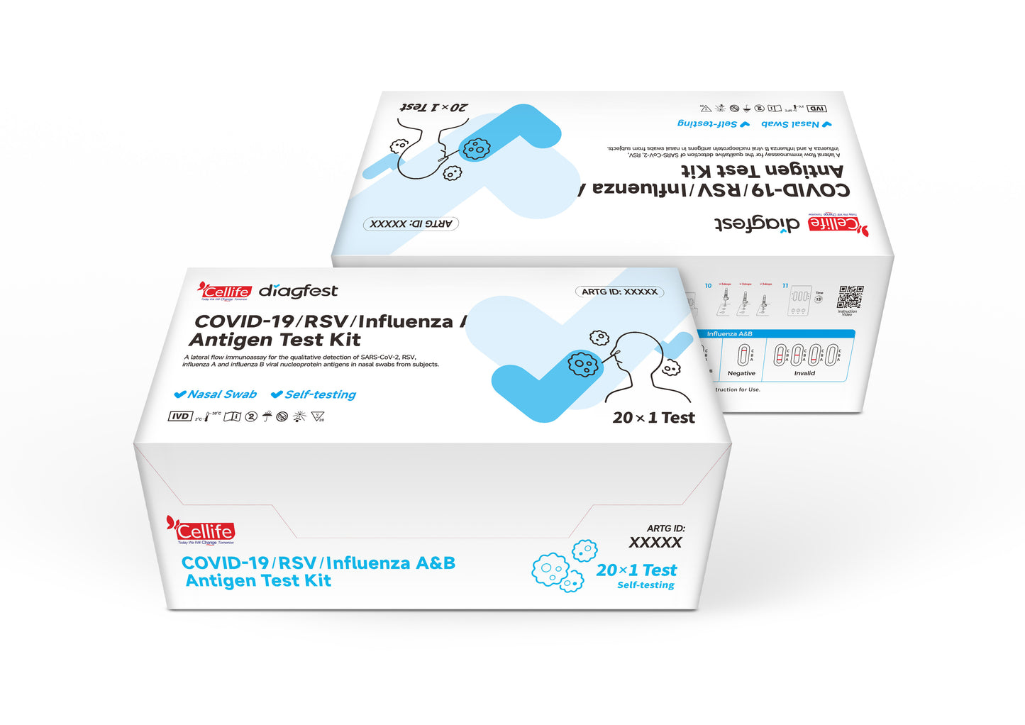Cellife Diagfest Covid-19/RSV/Influenza A&B Antigen Test Kit  1/5/20/25 Pack