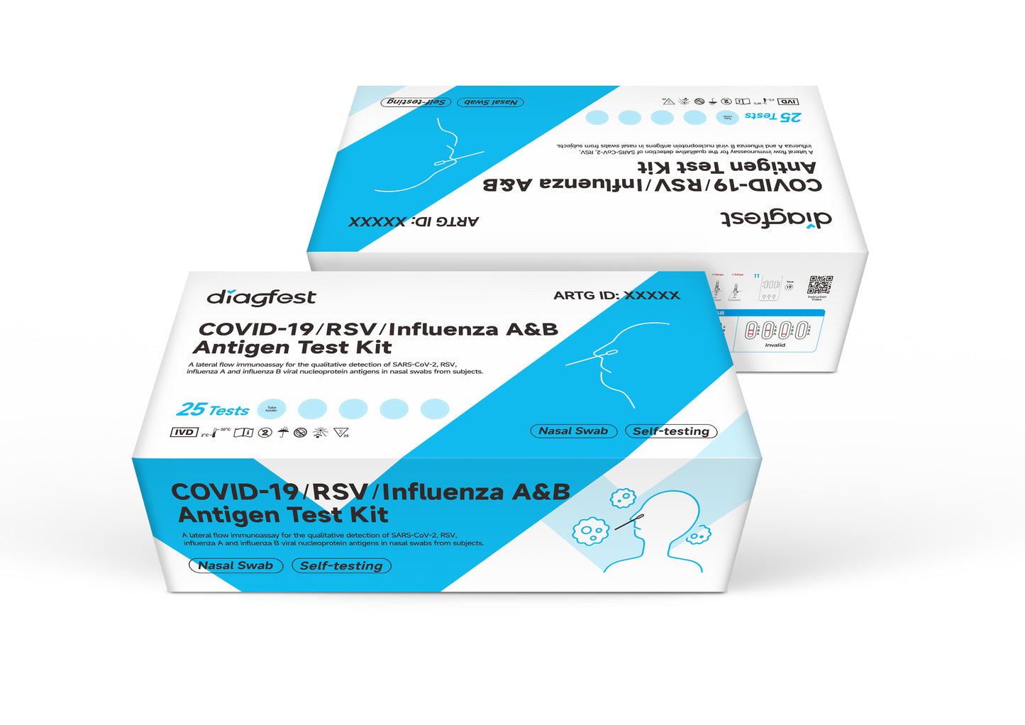 Diagfest Covid-19/RSV/Influenza A&B Antigen Test Kit 1/5/20/25 Test